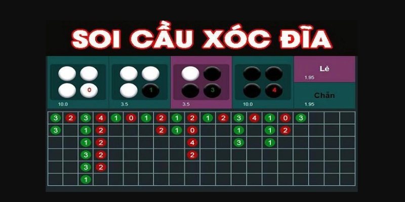 Phương pháp soi cầu phổ biến trong game Xóc đĩa